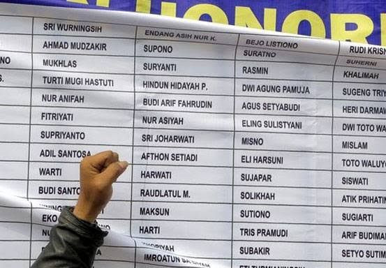 Cek Jadwal Pelantikan CPNS dan PPPK Tahap I Pemprov Riau